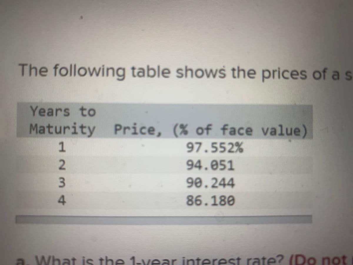 The following table shows the prices of a s
Years to
Maturity Price, (% of face value)
97.552%
94.051
90.244
86.180
What is the 1-vear interest rate? (Do not
1234
