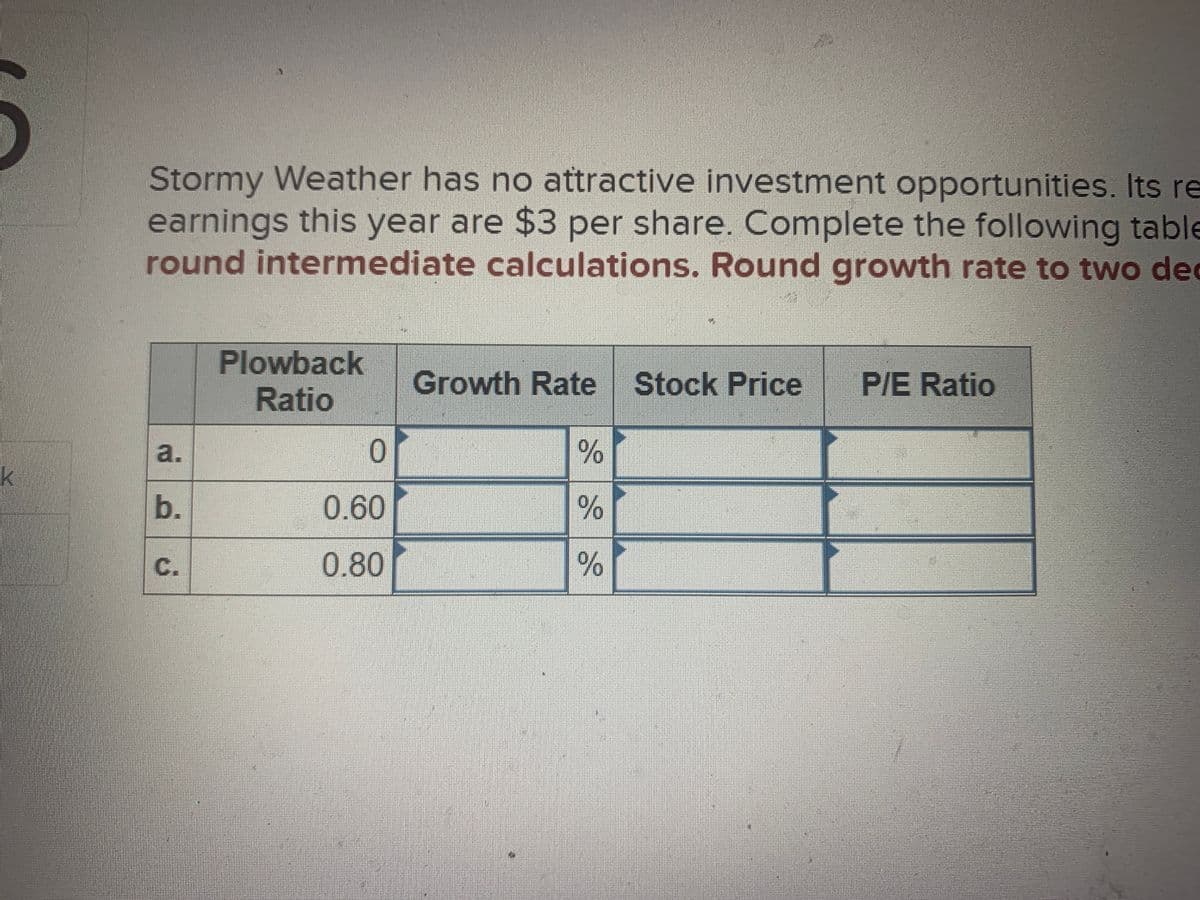 Stormy Weather has no attractive investment opportunities. Its re
earnings this year are $3 per share. Complete the following table
round intermediate calculations. Round growth rate to two dec
Plowback
Ratio
Growth Rate
Stock Price
P/E Ratio
a.
k
b.
0.60
C.
0.80
