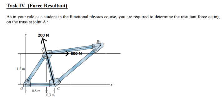 Task IV (Force Resultant)
As in your role as a student in the functional physics course, you are required to determine the resultant force acting
on the truss at joint A :
200 N
300 N
1.2 m
-0.8 m-
0.3 m
