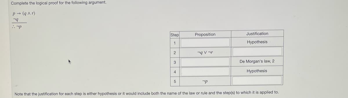 Complete the logical proof for the following argument.
P→ (q^r)
q
קר .
Step
1
2
3
4
5
Proposition
¬qV¬r
קר
Justification
Hypothesis
De Morgan's law, 2
Hypothesis
Note that the justification for each step is either hypothesis or it would include both the name of the law or rule and the step(s) to which it is applied to.