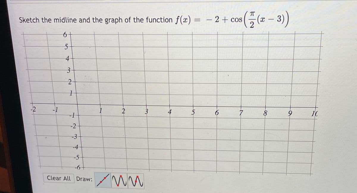 T
Sketch the midline and the graph of the function f(x) = – 2+ cos
%3D
--
6+
5-
4
-2
-1
2
4
7
10
-2
-3-
-4
-5
Clear All Draw:
%24
3.
