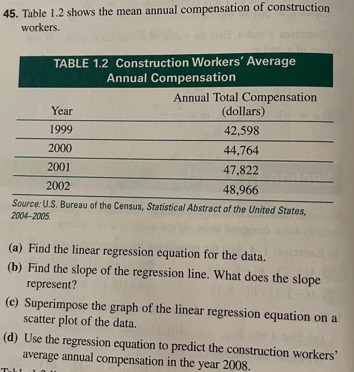 45. Table 1.2 shows the mean annual compensation of construction
workers.
bab Abor Cesaione
TABLE 1.2 Construction Workers' Average
Annual Compensation
Annual Total Compensation
(dollars)
Year
1999
42,598
2000
44,764
2001
47,822
2002
48,966
Source: U.S. Bureau of the Census, Statistical Abstract of the United States,
2004-2005.
(a) Find the linear regression equation for the data.
(b) Find the slope of the regression line. What does the slope
represent?
(c) Superimpose the graph of the linear regression equation on a
scatter plot of the data.
(d) Use the regression equation to predict the construction workers'
average annual compensation in the year 2008.
Tabl
