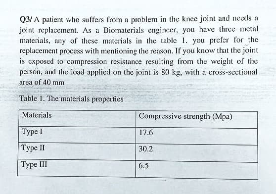 Q3/ A patient who suffers from a problem in the knee joint and needs a
joint replacement. As a Biomaterials engineer, you have three metal
materials, any of these materials in the table 1. you prefer for the
replacement process with mentioning the reason. If you know that the joint
is exposed to compression resistance resulting from the weight of the
person, and the load applied on the joint is 80 kg, with a cross-sectional
area of 40 mm
Table 1. The materials properties
Materials
Compressive strength (Mpa)
Туре I
17.6
Туре II
30.2
Туре I
6.5
