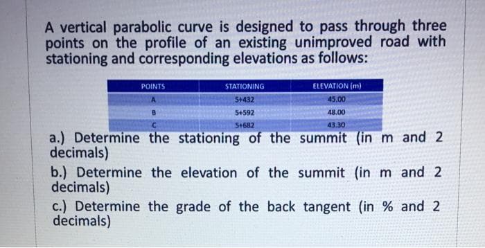 A vertical parabolic curve is designed to pass through three
points on the profile of an existing unimproved road with
stationing and corresponding elevations as follows:
ELEVATION (m)
45.00
48.00
5+682
43.30
a.) Determine the stationing of the summit (in m and 2
decimals)
POINTS
STATIONING
5+432
5+592
b.) Determine the elevation of the summit (in m and 2
decimals)
c.) Determine the grade of the back tangent (in % and 2
decimals)