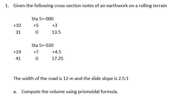 1. Given the following cross-section notes of an earthwork on a rolling terrain
Sta 5+-000
+10
+5
+3
31
13.5
Sta 5+-020
+14
+7
+4.5
41
17.25
The width of the road is 12 m and the slide slope is 2.5:1
a. Compute the volume using prismoidal formula.
