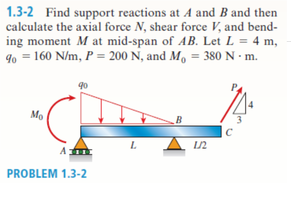 1.3-2 Find support reactions at A and B and then
calculate the axial force N, shear force V, and bend-
ing moment M at mid-span of AB. Let L = 4 m,
9o = 160 N/m, P = 200 N, and M, = 380 N•m.
go
Mo
3
C
L
L/2
A
PROBLEM 1.3-2
