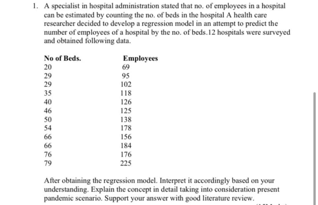 1. A specialist in hospital administration stated that no. of employees in a hospital
can be estimated by counting the no. of beds in the hospital A health care
researcher decided to develop a regression model in an attempt to predict the
number of employees of a hospital by the no. of beds.12 hospitals were surveyed
and obtained following data.
Employees
69
No of Beds.
20
29
29
95
102
35
118
40
126
46
125
138
178
50
54
66
156
66
184
76
176
79
225
After obtaining the regression model. Interpret it accordingly based on your
understanding. Explain the concept in detail taking into consideration present
pandemic scenario. Support your answer with good literature review.
