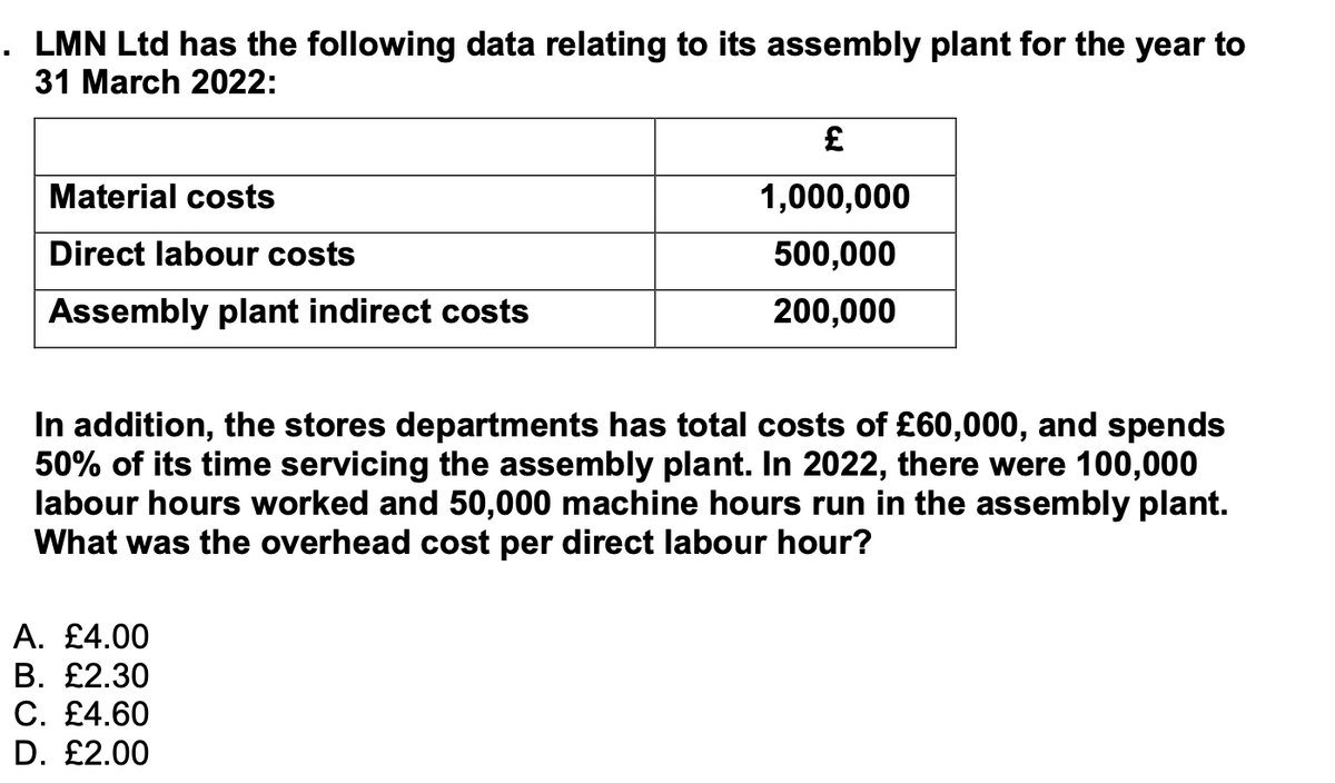 . LMN Ltd has the following data relating to its assembly plant for the year to
31 March 2022:
Material costs
Direct labour costs
Assembly plant indirect costs
£
1,000,000
500,000
200,000
In addition, the stores departments has total costs of £60,000, and spends
50% of its time servicing the assembly plant. In 2022, there were 100,000
labour hours worked and 50,000 machine hours run in the assembly plant.
What was the overhead cost per direct labour hour?
A. £4.00
B. £2.30
C. £4.60
D. £2.00