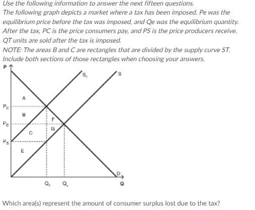 Use the following information to answer the next fifteen questions.
The following graph depicts a market where a tax has been imposed. Pe was the
equilibrium price before the tax was imposed, and Qe was the equilibrium quantity.
After the tax, PC is the price consumers pay, and PS is the price producers receive.
QT units are sold after the tax is imposed.
NOTE: The areas B and Care rectangles that are divided by the supply curve ST.
Include both sections of those rectangles when choosing your answers.
Which area(s) represent the amount of consumer surplus lost due to the tax?
