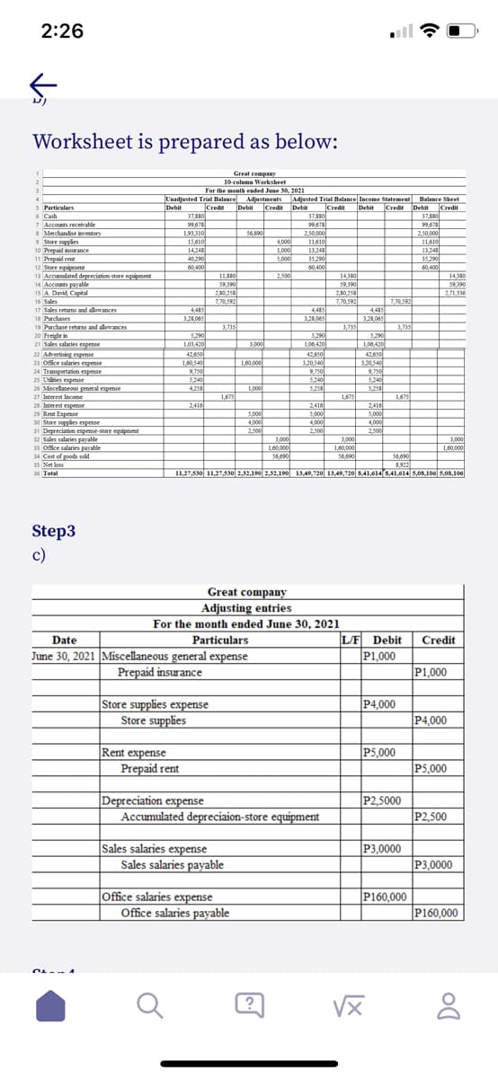 2:26
←
Worksheet is prepared as below:
Great company
10-column Worksheet
For the month ended June 30, 2021
Unadjusted Trial Balance Adjustments
Debit
Credit Debit Credit
1
2
3
4
5 Particulars
6 Cash
7 Accounts receivable
8 Merchandise inventory
9 Store supplies
10 Prepaid insurance
11 Prepaid rent
12 Store equipment
13 Accumulated depreciation-store equipment
14 Accounts payable
15 A. David, Capital
16 Sales
bete
17 Sales returns and allowances
18 Purchases
19 Purchase returns and allowances
20 Freight in
21 Sales salaries expense
22 Advertising expense
23 Office salaries expense
24 Transportation expense
25 Unities expense
26 Miscellaneous general expense
27 Interest Income
28 Interest expense
29 Rent Expense
30 Store supplies expense
31 Depreciation expense-stare equipment
32 Sales salaries payable
33 Office salaries payable
34 Cost of goods sold
35 Netloss
36 Total
Step3
c)
OL
37,880
99,678
193,310
15,610
14,248
40,290
*****
60,400
Rent expense
4485
3.28.065
5,290
1,03,420
Prepaid rent
42,650
1,60540
9,750
5,240
4,258
2416
Store supplies expense
Store supplies
11,880
59,390
2,80,258
7,70,592
Sales salaries expense
3,735
1,675
Office salaries expense
56.690
Sales salaries payable
3.000
1,60,000
Office salaries payable
1,000
5,000
4,000
2,500
4,000
1,000
5.000
Adjusted Trial Balance Income Statement Balance Sheet
Debit
Credit Debit Credit Debit Credit
2,500
3,000
1,60,000
56.690
?
37,380
99,678
2,50,000
11.610
13,248
35,290
35,40
60,400
Great company
Adjusting entries
For the month ended June 30, 2021
Date
Particulars
June 30, 2021 Miscellaneous general expense
Prepaid insurance
4,485
3,28,065
5,290
1,06,420
42,6501
3,20,540
Depreciation expense
Accumulated depreciaion-store equipment
9,750
5,240
5,258
2,416
5,000
4,000
2,500
14,380
59,390
2,30,258
7,70,592
3,735
1,675
3,000
1.60.000
56,690
4,485
3,28,065
5.290
1,06,420
42,650
3,20,540
9,750
5,240
5,258
56,690
Ass
8,922
11,27,530 11,27,530 2,32,190 2,32,190 13,49,720 13,49,720 8,41,614 8,41,614 5,05,106 5,08,106
2,416
5,000
4.000
2.500
X
7,70,592
P4.000
P5.000
3,735
1,675
√x
L/F Debit Credit
P1,000
P2,5000
P3,0000
37,880
99,673
2,50,000
11,610
P160,000
35,290
60,400
14,380
59,390
2,71,336
3.000
1,60,000
P1,000
P4,000
|P5,000
P2,500
P3,0000
P160,000
DO