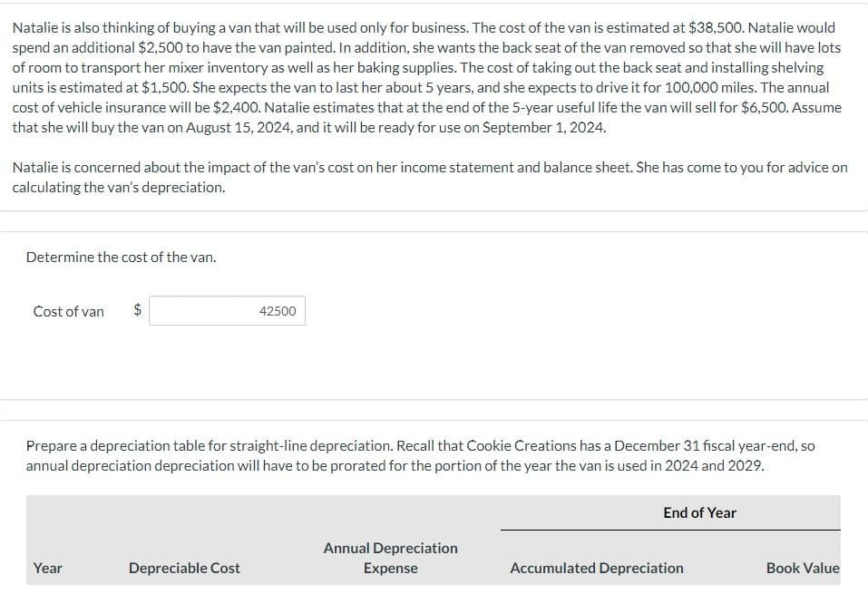 Natalie is also thinking of buying a van that will be used only for business. The cost of the van is estimated at $38,500. Natalie would
spend an additional $2,500 to have the van painted. In addition, she wants the back seat of the van removed so that she will have lots
of room to transport her mixer inventory as well as her baking supplies. The cost of taking out the back seat and installing shelving
units is estimated at $1,500. She expects the van to last her about 5 years, and she expects to drive it for 100,000 miles. The annual
cost of vehicle insurance will be $2,400. Natalie estimates that at the end of the 5-year useful life the van will sell for $6,500. Assume
that she will buy the van on August 15, 2024, and it will be ready for use on September 1, 2024.
Natalie is concerned about the impact of the van's cost on her income statement and balance sheet. She has come to you for advice on
calculating the van's depreciation.
Determine the cost of the van.
Cost of van $
Prepare a depreciation table for straight-line depreciation. Recall that Cookie Creations has a December 31 fiscal year-end, so
annual depreciation depreciation will have to be prorated for the portion of the year the van is used in 2024 and 2029.
Year
42500
Depreciable Cost
Annual Depreciation
Expense
End of Year
Accumulated Depreciation
Book Value