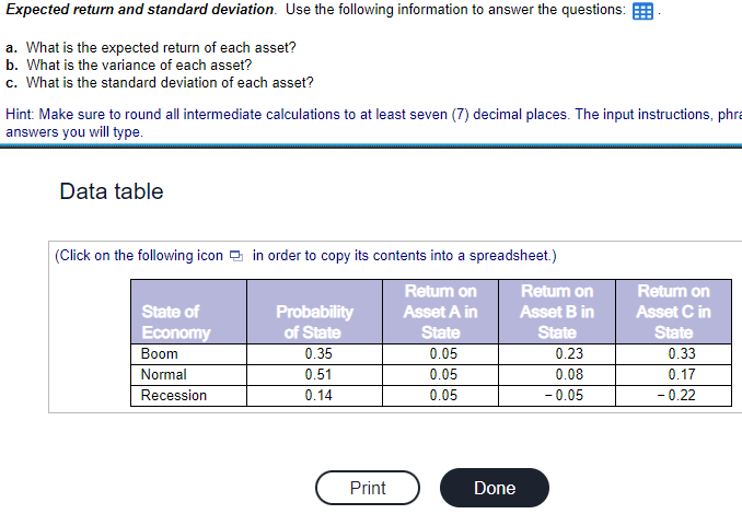 Expected return and standard deviation. Use the following information to answer the questions:
a. What is the expected return of each asset?
b. What is the variance of each asset?
c. What is the standard deviation of each asset?
Hint: Make sure to round all intermediate calculations to at least seven (7) decimal places. The input instructions, phra
answers you will type.
Data table
(Click on the following icon in order to copy its contents into a spreadsheet.)
Return on
Asset A in
State of
Economy
Boom
Normal
Recession
Probability
of State
0.35
0.51
0.14
Print
State
0.05
0.05
0.05
Done
Return on
Asset B in
State
0.23
0.08
-0.05
Return on
Asset C in
State
0.33
0.17
-0.22