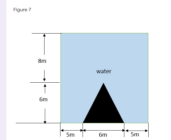 Figure 7
8m
water
6m
5m
6m
5m
