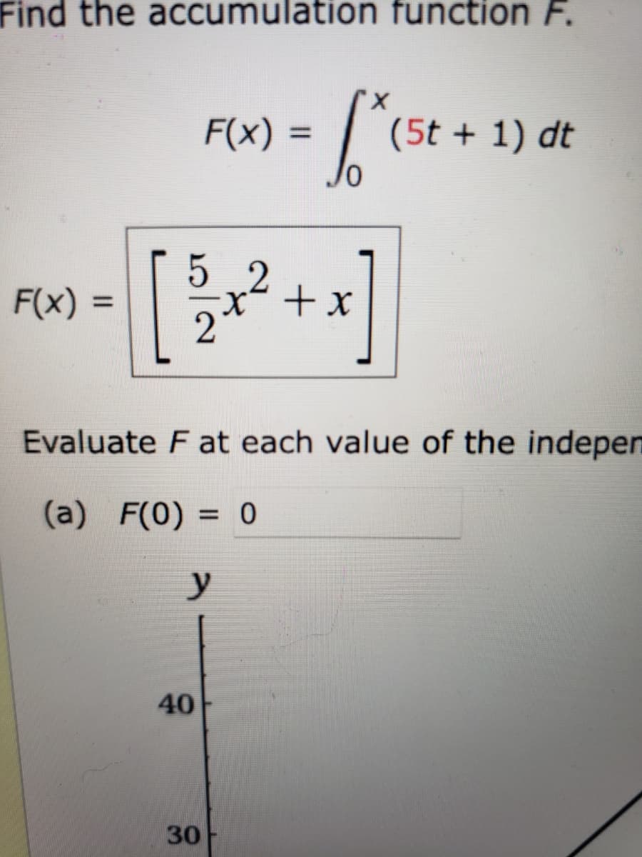 Find the accumulation function F.
(se
F(x) =
(5t + 1) dt
F(x)
5 2
+x
%3D
Evaluate F at each value of the indepen
(a) F(0) = 0
y
40
30
