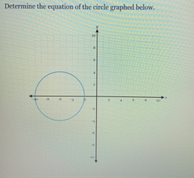 Determine the equation of the circle graphed below.
10
