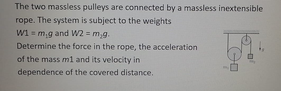 The two massless pulleys are connected by a massless inextensible
rope. The system is subject to the weights
W1 = m,g and W2 = m,g.
Determine the force in the rope, the acceleration
of the mass m1 and its velocity in
dependence of the covered distance.
