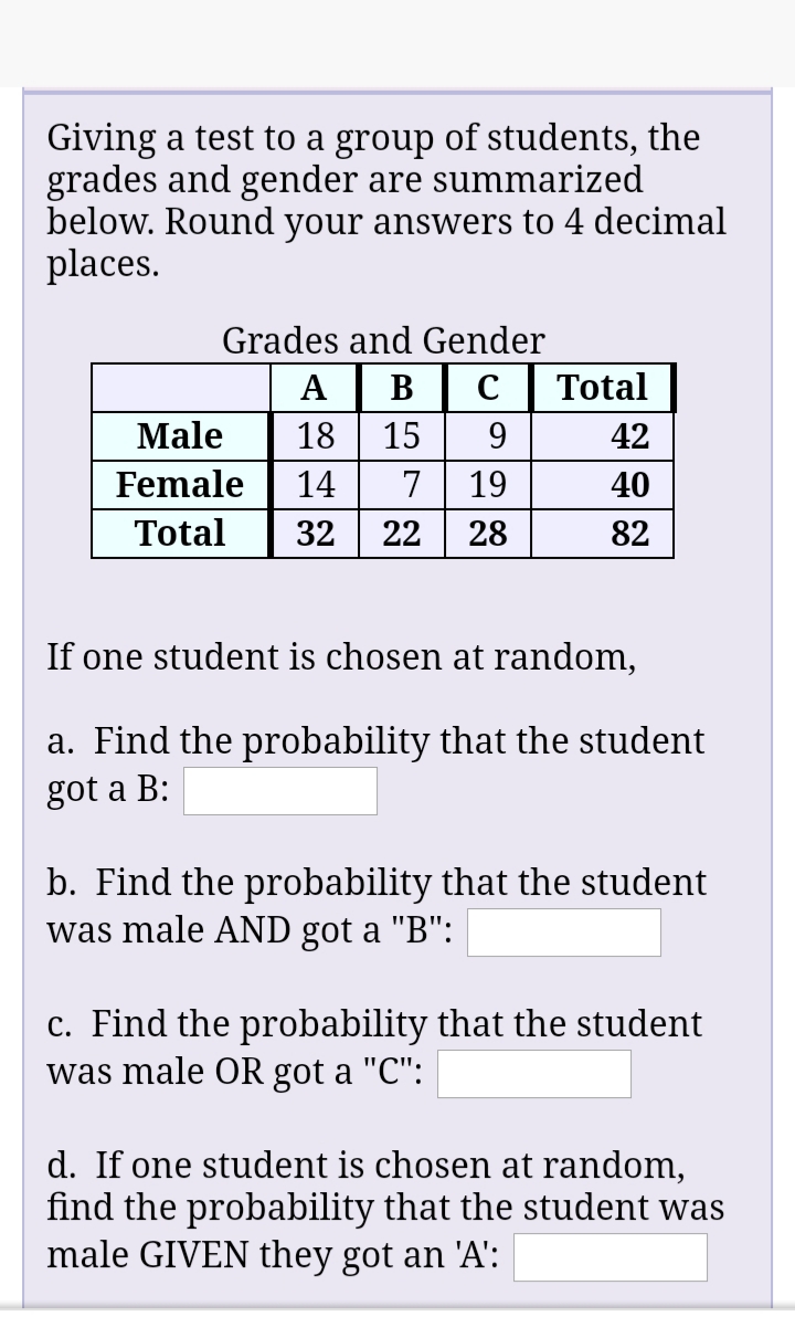 Giving a test to a group of students, the
grades and gender are summarized
below. Round your answers to 4 decimal
places.
Grades and Gender
А
В
Total
Male
18
15
9
42
Female
14
7
19
40
Total
32
22
28
82
If one student is chosen at random,
a. Find the probability that the student
got a B:
b. Find the probability that the student
was male AND got a "B":
c. Find the probability that the student
was male OR got a "C":
d. If one student is chosen at random,
find the probability that the student was
male GIVEN they got an 'A':
