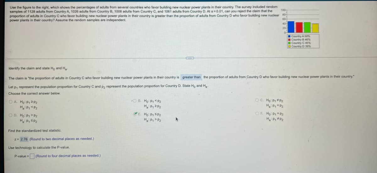 100-
Use the figure to the right, which shows the percentages of adults from several countries who favor building new nuclear power plants their country. The survey included random
samples of 1128 adults from Country A, 1026 adults from Country B, 1008 adults from Country C, and 1061 adults from Country D. At a = 0.01, can you reject the claim that the
proportion of adults in Country C who favor building new nuclear power plants in their country is greater than the proportion of adults from Country D who favor building new nuclear 80-
power plants in their country? Assume the random samples are independent.
60+
40-
Country A 50%
Country B 46%
Country C 45%
Country D 39%
Identify the claim and state Ho and H₂.
The claim is "the proportion of adults in Country C who favor building new nuclear power plants in their country is greater than the proportion of adults from Country D who favor building new nuclear power plants in their country."
Let p, represent the population proportion for Country C and p2 represent the population proportion for Country D. State Ho and H₂
Choose the correct answer below.
OA. Ho: P₁ P₂
OB. Ho: P1 P2
H₂: P₁ P₂
OC. Ho: P1 P2
H₂: P₁ = P₂
H₂: P₁ P₂
O D. Ho: P₁ P2
VE. Ho: P1 SP2
H₂: P₁ P2
OF. Ho: P₁ = P2
H₂: P₁ P₂
H: P₁ SP₂
Find the standardized test statistic.
z= 2.76 (Round to two decimal places as needed.)
Use technology to calculate the P-value.
P-value= (Round to four decimal places as needed.)
