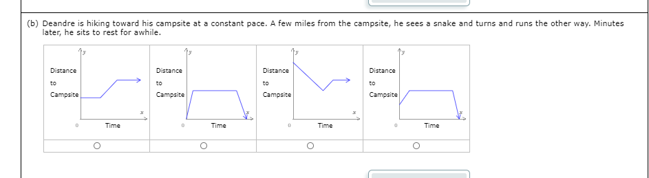 (b) Deandre is hiking toward his campsite at a constant pace. A few miles from the campsite, he sees a snake and turns and runs the other way. Minutes
later, he sits to rest for awhile.
Distance
Distance
Distance
Distance
to
to
to
to
Campsite
Campsite
Campsite
Campsite
Time
Time
Time
Time
