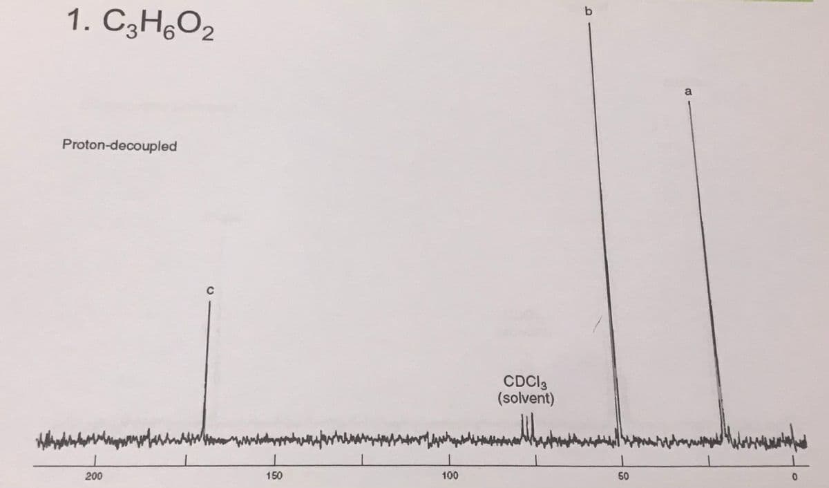1. C3H,O2
a
Proton-decoupled
CDCI3
(solvent)
wwwwth
200
150
100
50
