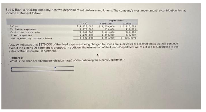Bed & Bath, a retailing company, has two departments-Hardware and Linens. The company's most recent monthly contribution format
income statement follows:
Department
Total
Linens
Sales
Hardware
$3,000,000
Variable expenses
$ 1,120,000
419,000
$ 4,120,000
1,278,000
2,842,000
2,220,000
Contribution margin.
859,000
2,141,000
1,390,000
Fixed expenses
701,000
830,000
Net operating income (loss)
$ 622,000
$ 751,000
$ (129,000)
A study indicates that $376,000 of the fixed expenses being charged to Linens are sunk costs or allocated costs that will continue
even if the Linens Department is dropped. In addition, the elimination of the Linens Department will result in a 15% decrease in the
sales of the Hardware Department.
Required:
What is the financial advantage (disadvantage) of discontinuing the Linens Department?