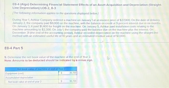 E8-4 (Algo) Determining Financial Statement Effects of an Asset Acquisition and Depreciation (Straight-
Line Depreciation) LO8-2, 8-3
[The following information applies to the questions displayed below.)
During Year 1, Ashkar Company ordered a machine on January 1 at an invoice price of $27,000. On the date of delivery.
January 2, the company paid $9,000 on the machine, with the balance on credit at 9 percent interest due in six months.
On January 3, it paid $1,400 for freight on the machine. On January 5, Ashkar paid installation costs relating to the
machine amounting to $2,300. On July 1, the company paid the balance due on the machine plus the interest. On
December 31 (the end of the accounting period), Ashkar recorded depreciation on the machine using the straight-line
method with an estimated useful life of 10 years and an estimated residual value of $3,000.
E8-4 Part 5
5. Determine the net book value of the machine at the end of Year 2.
Note: Amounts to be deducted should be indicated by a minus sign,
Net book value of machine at end of Year 2
$
Equipment (cost)
Accumulated depreciation
Net book value at end of year 2
S
30,700
30,700