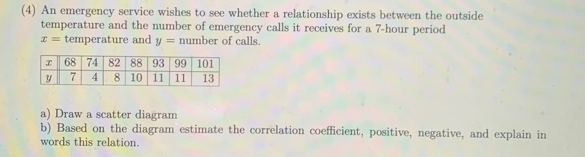 (4) An emergency service wishes to see whether a relationship exists between the outside
temperature and the number of emergency calls it receives for a 7-hour period
temperature and y = number of calls.
68 74 82 88 93 99 101
7
4
8.
10 11
11
13
a) Draw a scatter diagram
b) Based on the diagram estimate the correlation coefficient, positive, negative, and explain in
words this relation.
