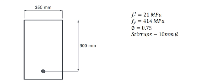 350 mm
fé = 21 MPa
fy = 414 MPa
Ø = 0.75
Stirrups – 10mm Ø
600 mm
