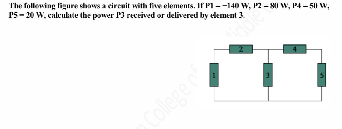 The following figure shows a circuit with five elements. If P1 =-140 W, P2 = 80 W, P4 = 50 W,
P5 = 20 W, calculate the power P3 received or delivered by element 3.
Nddler
3
College o
