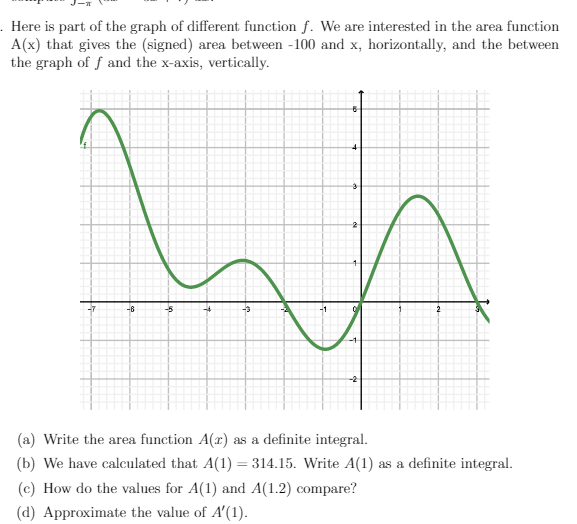 . Here is part of the graph of different function f. We are interested in the area function
A(x) that gives the (signed) area between -100 and x, horizontally, and the between
the graph of f and the x-axis, vertically.
-6
2
(a) Write the area function A(r) as a definite integral.
(b) We have calculated that A(1) =314.15. Write A(1) as a definite integral.
(c) How do the values for A(1) and A(1.2) compare?
(d) Approximate the value of A'(1).
