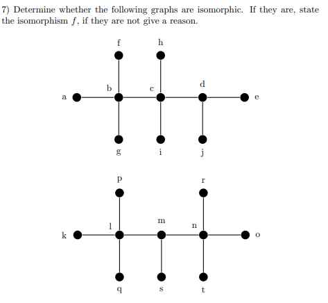 7) Determine whether the following graphs are isomorphic. If they are, state
the isomorphism f, if they are not give a reason.
ь
a
k
