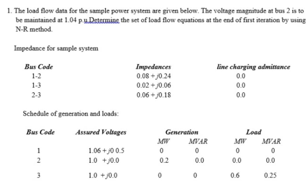 1. The load flow data for the sample power system are given below. The voltage magnitude at bus 2 is to
be maintained at 1.04 p.y.Determine the set of load flow equations at the end of first iteration by using
N-R method.
Impedance for sample system
Bus Code
Impedances
0.08 + j0.24
0.02 + j0.06
0.06 + j0.18
line charging admittance
1-2
0.0
1-3
0.0
2-3
0.0
Schedule of generation and loads:
Bus Code
Assured Voltages
Generation
Load
MW
MVAR
MW
MVAR
1.06 + j0 0.5
1.0 +j0.0
1
2
0.2
0.0
0.0
0.0
1.0 +j0.0
0.6
0.25
