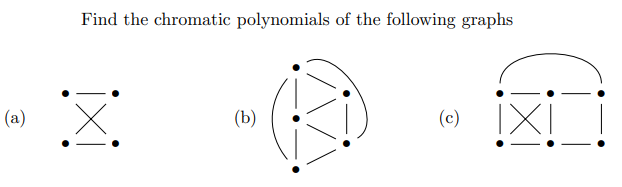 Find the chromatic polynomials of the following graphs
!X!_ !
(a)
(b)
(c)
