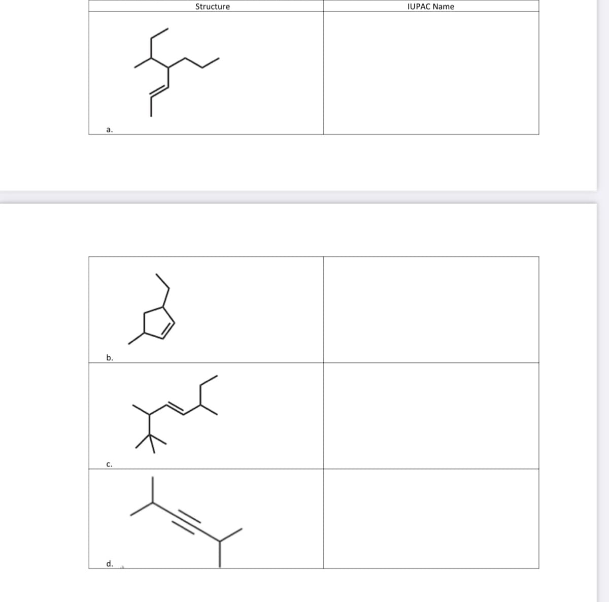 Structure
IUPAC Name
a.
b.
c.
d.
