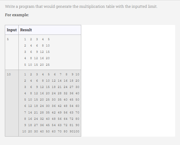 Write a program that would generate the multiplication table with the inputted limit.
For example:
Input Result
1 2 3 4 5
2 4 6 8 10
5
3
6 9 12 15
4
8 12 16 20
5 10 15 20 25
3 4 5
8 9 10
10
1
2
7
2
4
6 8 10 12 14 16 18 20
9 12 15 18 21 24 27 30
8 12 16 20 24 28 32 36 40
5 10 15 20 25 30 35 40 45 50
6 12 18 24 30 36 42 48 54 60
7 14 21 28 35 42 49 56 63 70
8 16 24 32 40 48 56 64 72 80
9 18 27 36 45 54 63 72 81 90
10 20 30 40 50 60 70 80 90100

