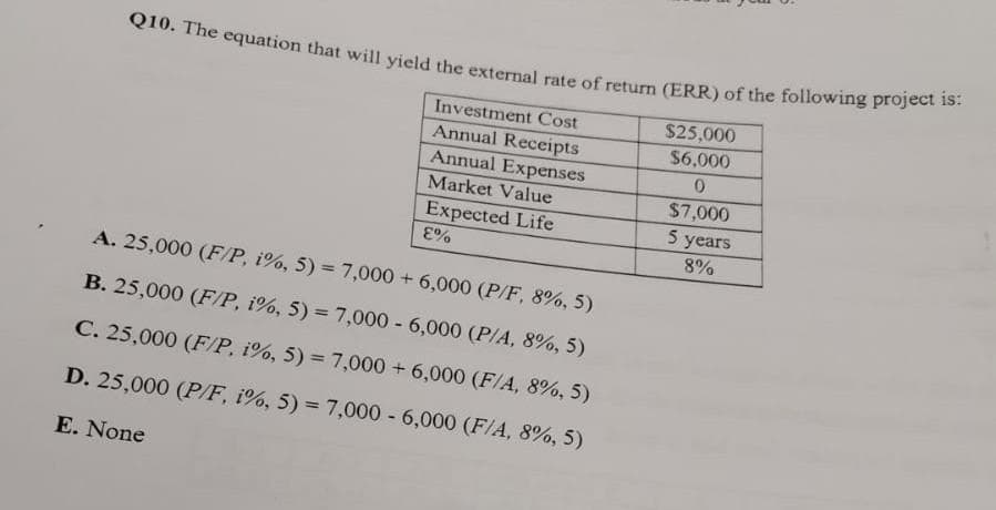 Q10. The equation that will yield the external rate of return (ERR) of the following project is:
$25,000
$6,000
Investment Cost
Annual Receipts
Annual Expenses
Market Value
$7,000
Expected Life
5 years
E%
8%
A. 25,000 (F/P, i%, 5) = 7,000 + 6,000 (P/F, 8%, 5)
B. 25,000 (F/P, i%, 5) = 7,000 6,000 (P/A, 8%, 5)
C. 25,000 (F/P, i%, 5) = 7,000 + 6,000 (F/A, 8%, 5)
D. 25,000 (P/F, i%, 5) = 7,000 - 6,000 (F/A, 8%, 5)
E. None
