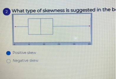 2 What type of skewness is suggested in the b
Positive skew
O Negative skew

