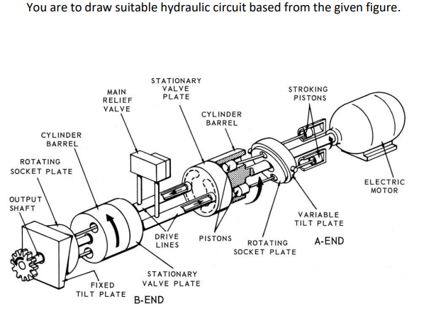 You are to draw suitable hydraulic circuit based from the given figure.
STATIONARY
VALVE
PLATE
STROKING
MAIN
RELIEF
PISTONS
VALVE
CYLINDER
BARREL
CYLINDER
BARREL
ROTATING
SOCKET PLATE
ELECTRIC
MOTOR
OUTPUT
SHAFT
VARIABLE
TILT PLATE
DRIVE
LINES
PISTONS
ROTATING
A-END
SOCKET PLATE
STATIONARY
FIXED
VALVE PLATE
TILT PLATE
B-END
