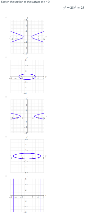 Sketch the section of the surface at x = 0.
- 25 = 25
-12
-8
-6 -4
-8
-12
-6-4
-2
4
-2
-4
