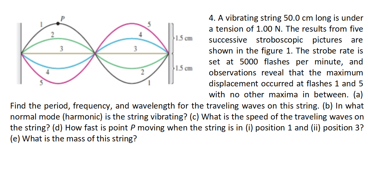 4. A vibrating string 50.0 cm long is under
a tension of 1.00 N. The results from five
4
1.5 cm
successive stroboscopic pictures
are
shown in the figure 1. The strobe rate is
set at 5000 flashes per minute, and
1.5 cm
4.
2
observations reveal that the maximum
displacement occurred at flashes 1 and 5
with no other maxima in between. (a)
Find the period, frequency, and wavelength for the traveling waves on this string. (b) In what
normal mode (harmonic) is the string vibrating? (c) What is the speed of the traveling waves on
the string? (d) How fast is point P moving when the string is in (i) position 1 and (ii) position 3?
(e) What is the mass of this string?
