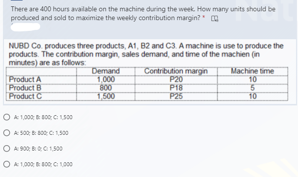 There are 400 hours available on the machine during the week. How many units should be
produced and sold to maximize the weekly contribution margin? * A
NUBD Co. produces three products, A1, B2 and C3. A machine is use to produce the
products. The contribution margin, sales demand, and time of the machien (in
minutes) are as follows:
Product A
Product B
Product C
Demand
1,000
800
1,500
Contribution margin
Р20
Р18
P25
Machine time
10
5
10
O A: 1,000; B: 800; C: 1,500
O A: 500; B: 800; C: 1,500
O A: 900; B: 0; C: 1,500
O A: 1,000; B: 800; C: 1,000
