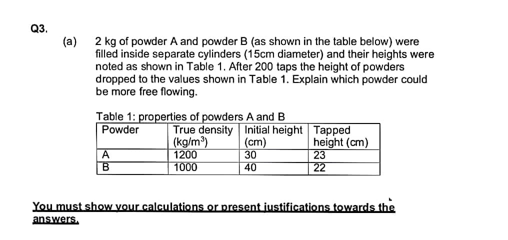 Q3.
(а)
2 kg of powder A and powder B (as shown in the table below) were
filled inside separate cylinders (15cm diameter) and their heights were
noted as shown in Table 1. After 200 taps the height of powders
dropped to the values shown in Table 1. Explain which powder could
be more free flowing.
Table 1: properties of powders A and B
Powder
True density Initial height Tapped
(kg/m³)
1200
1000
(cm)
30
height (cm)
A
23
В
40
22
You must show your calculations or present justifications towards the
answers.
