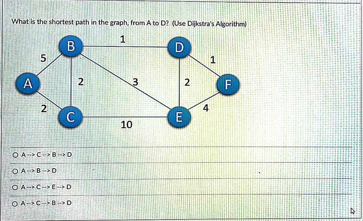 What is the shortest path in the graph, from A to D? (Use Dijkstra's Algorithm)
1
D
A
2
3
2
F
2
4
E
10
O A--> C -> B --> D
O A->B->D
O A=> C-> E--> D
O A-> C -> B-> D
