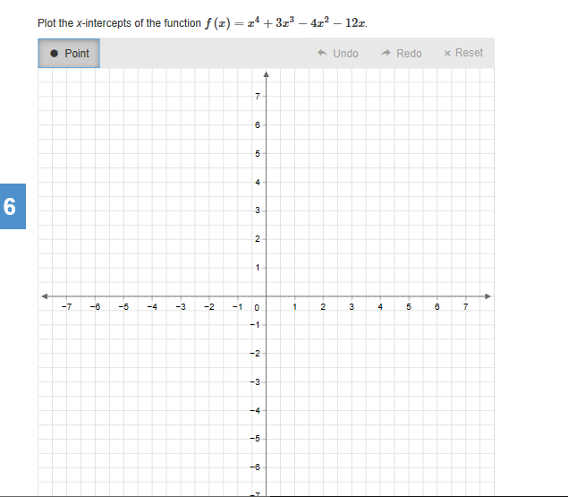 Plot the x-intercepts of the function f (x) = xª +3x3
472 – 12z.
%3D
Point
A Undo
A Redo
x Reset
7
4
6
3
2
-7
-6
-5
-4
-3
-2
-1
3
7
-1
-2
-3
-4
-5
-6
st
