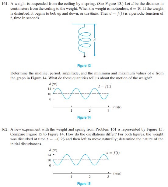 d (cm)
14 E.
d = f(t)
10
6
+ t (sec)
1
Figure 14
162. A new experiment with the weight and spring from Problem 161 is represented by Figure 15.
Compare Figure 15 to Figure 14. How do the oscillations differ? For both figures, the weight
was disturbed at time t = -0.25 and then left to move naturally; determine the nature of the
initial disturbances.
d (cm)
d = f(t)
14
10
6.
t (sec)
3
Figure 15
