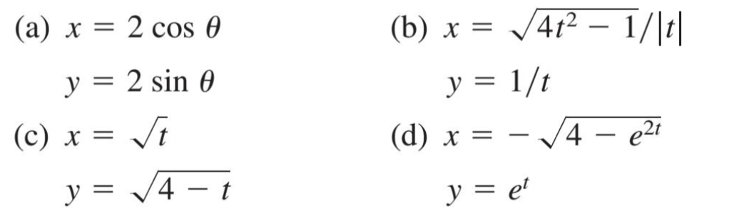 (a) x = 2 cos 0
y = 2 sin 0
(c) x = √√t
y = √√√√4=t
(b) x = √√√4t² - 1/|t|
y = 1/t
(d) x = √4e²t
y = et
-