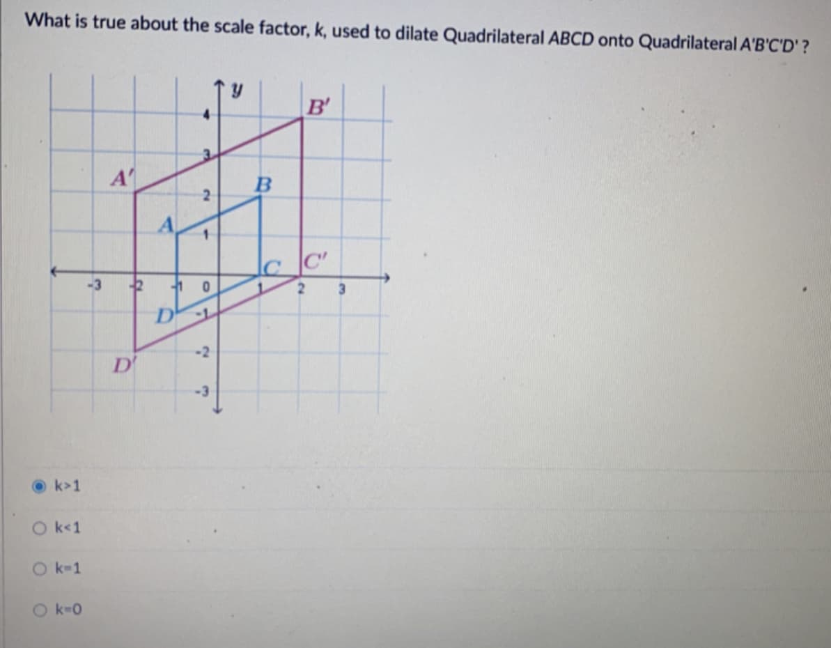 What is true about the scale factor, k, used to dilate Quadrilateral ABCD onto Quadrilateral A'B'C'D' ?
y
B'
4
A
B
A
lc
3.
-1
-2
D'
-3
O k>1
O k<1
O k-1
2.
