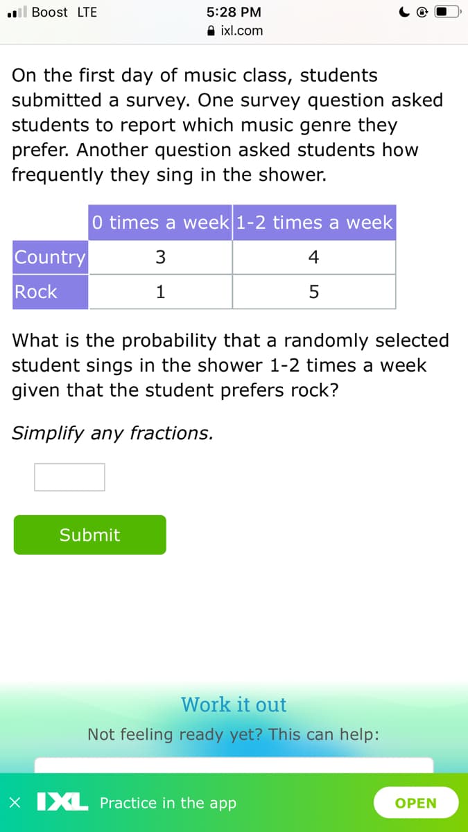 l Boost LTE
5:28 PM
A ixl.com
On the first day of music class, students
submitted a survey. One survey question asked
students to report which music genre they
prefer. Another question asked students how
frequently they sing in the shower.
0 times a week 1-2 times a week
Country
3
4
Rock
1
5
What is the probability that a randomly selected
student sings in the shower 1-2 times a week
given that the student prefers rock?
Simplify any fractions.
Submit
Work it out
Not feeling ready yet? This can help:
x IXL Practice in the app
OPEN
