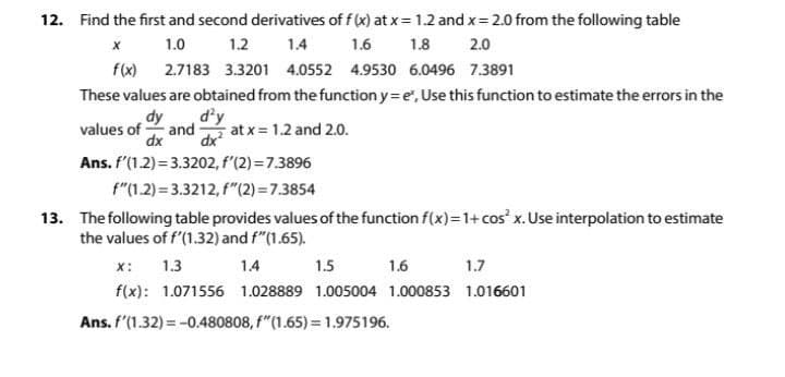 12. Find the first and second derivatives of f(x) at x = 1.2 and x=2.0 from the following table
1.2
1.4
x 1.0
1.6
1.8
2.0
f(x) 2.7183 3.3201 4.0552 4.9530 6.0496 7.3891
These values are obtained from the function y=e, Use this function to estimate the errors in the
dy d'y
values of and at x = 1.2 and 2.0.
dx dx²
Ans. f'(1.2)=3.3202, f'(2)=7.3896
f"(1.2)=3.3212, f(2)=7.3854
13. The following table provides values of the function f(x)=1+ cos²x. Use interpolation to estimate
the values of f'(1.32) and f"(1.65).
X: 1.3
1.4
1.5
1.6
1.7
f(x): 1.071556 1.028889 1.005004 1.000853
1.016601
Ans. f'(1.32) = -0.480808, f"(1.65) = 1.975196.