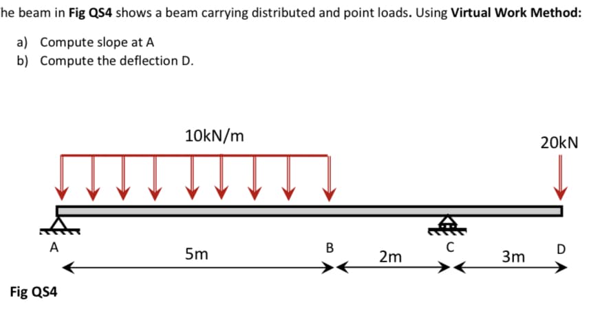 he beam in Fig QS4 shows a beam carrying distributed and point loads. Using Virtual Work Method:
a) Compute slope at A
b) Compute the deflection D.
A
Fig QS4
10kN/m
5m
B
2m
C
3m
20KN
D